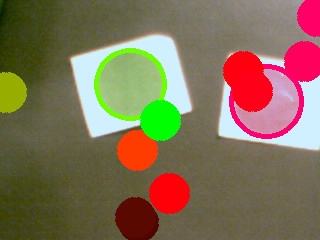 Vue depuis une webcam